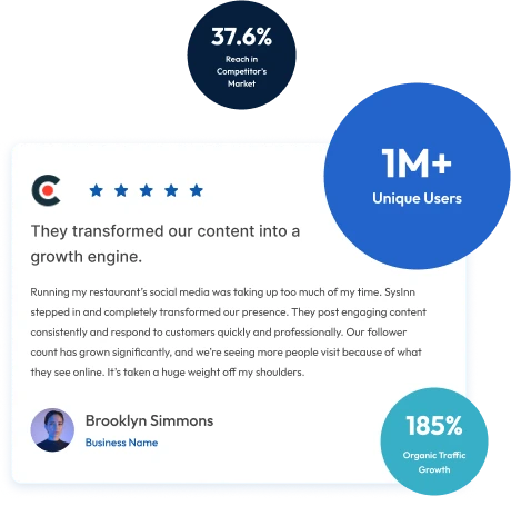 Delivers Real results