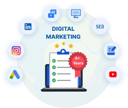 What Does Sysinn Do as a Digital Marketing Services Company?