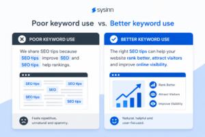 Use Keywords Naturally Use Keywords Naturally
