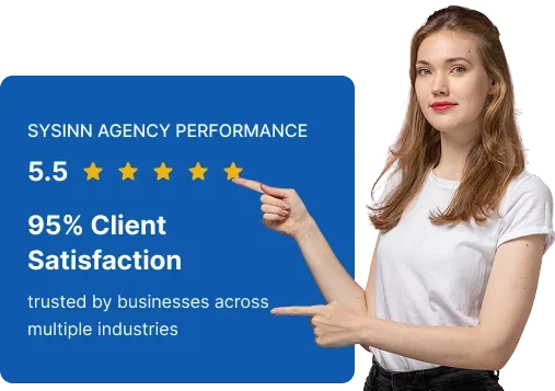 Sysinn Agency Performance