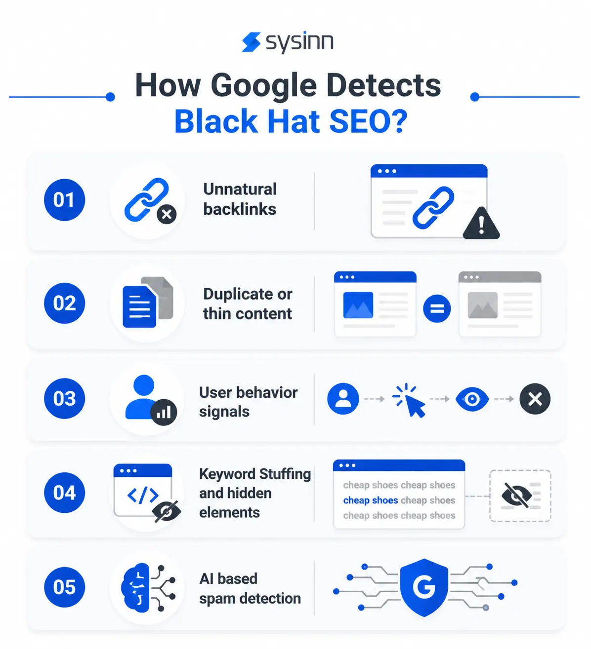 Google Detects Black Hat SEO Google Detects Black Hat SEO